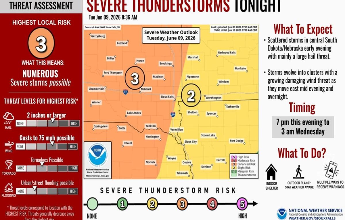 Threat of severe thunderstorms for June 9th and 10th, 2026.