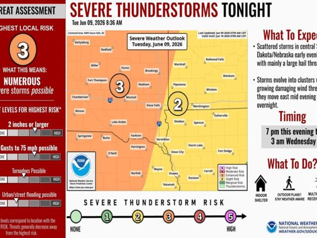 Threat of severe thunderstorms for June 9th and 10th, 2026.