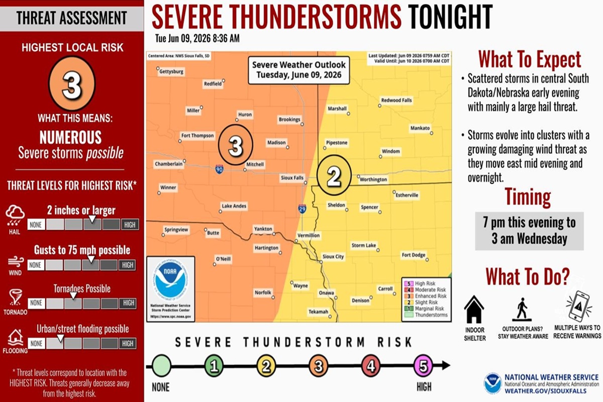 Threat of severe thunderstorms for June 9th and 10th, 2026.